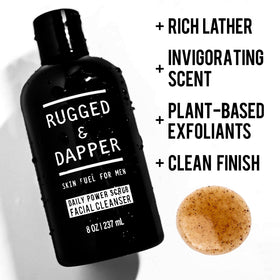 RUGGED & DAPPER ingredients display highlighting botanical and peptide blend benefits