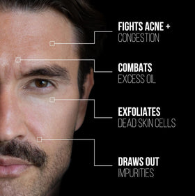 RUGGED & DAPPER mask applied on model demonstrating easy spread and coverage