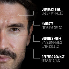 RUGGED & DAPPER gel-cream texture on fingertip, fast-absorbing hydration