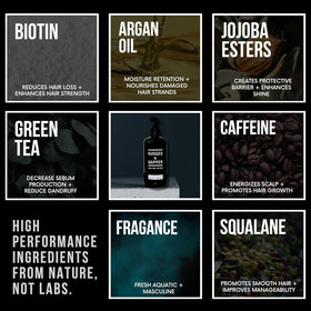 RUGGED & DAPPER side packaging with ingredient list showing clean formulation