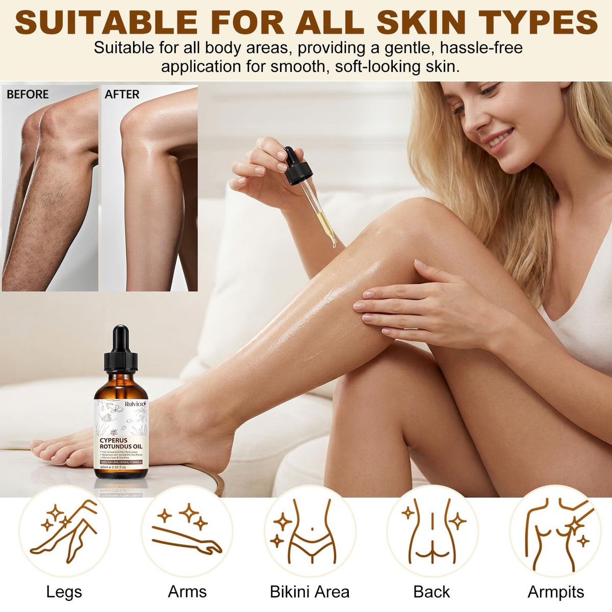 Rulviou skin before and after concept illustrates reduced regrowth appearance benefit