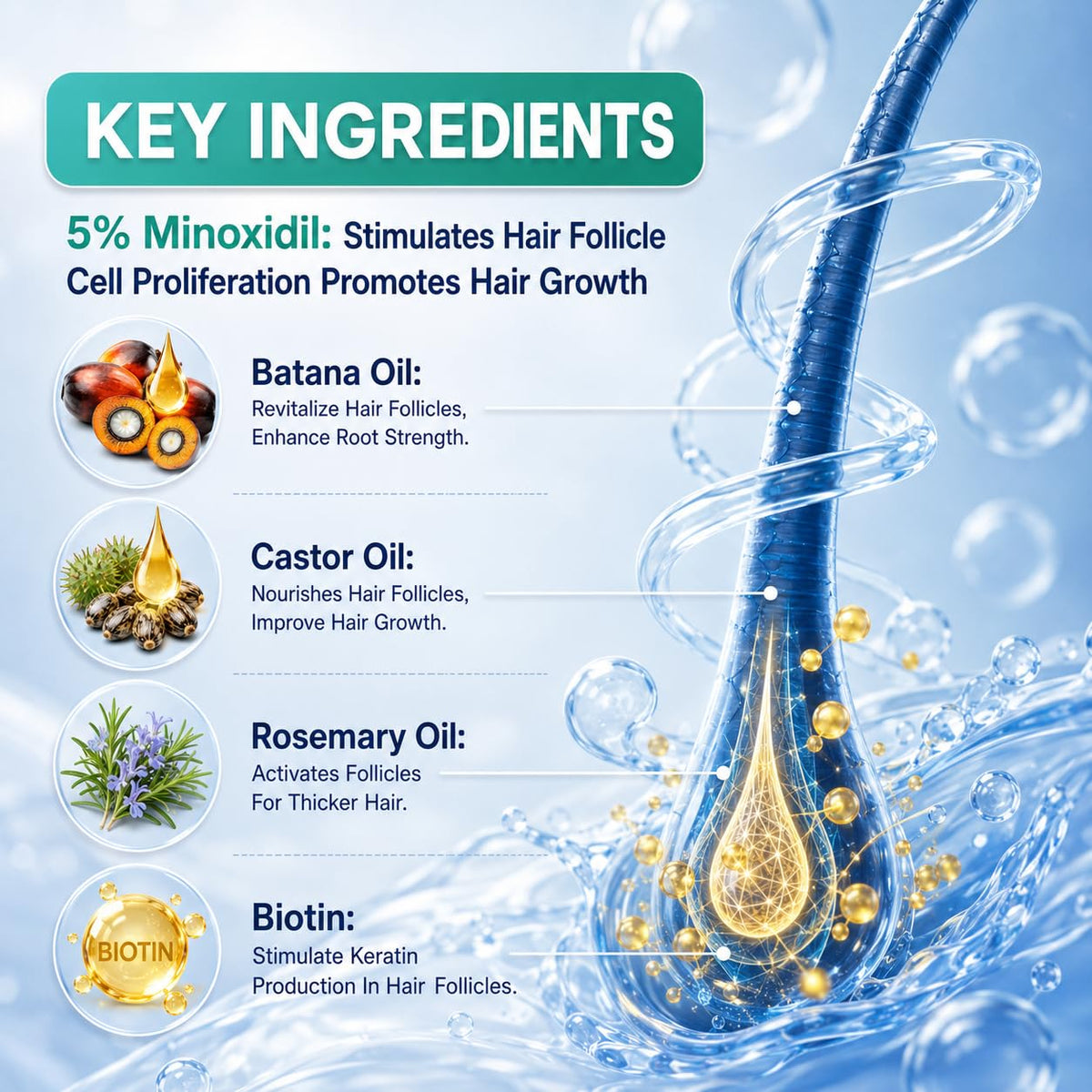 Rylx serum drop on fingertip texture showing lightweight, non-greasy absorption