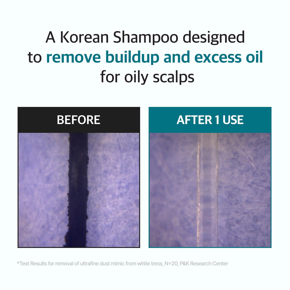 RYO back label close-up listing ingredients and usage benefits