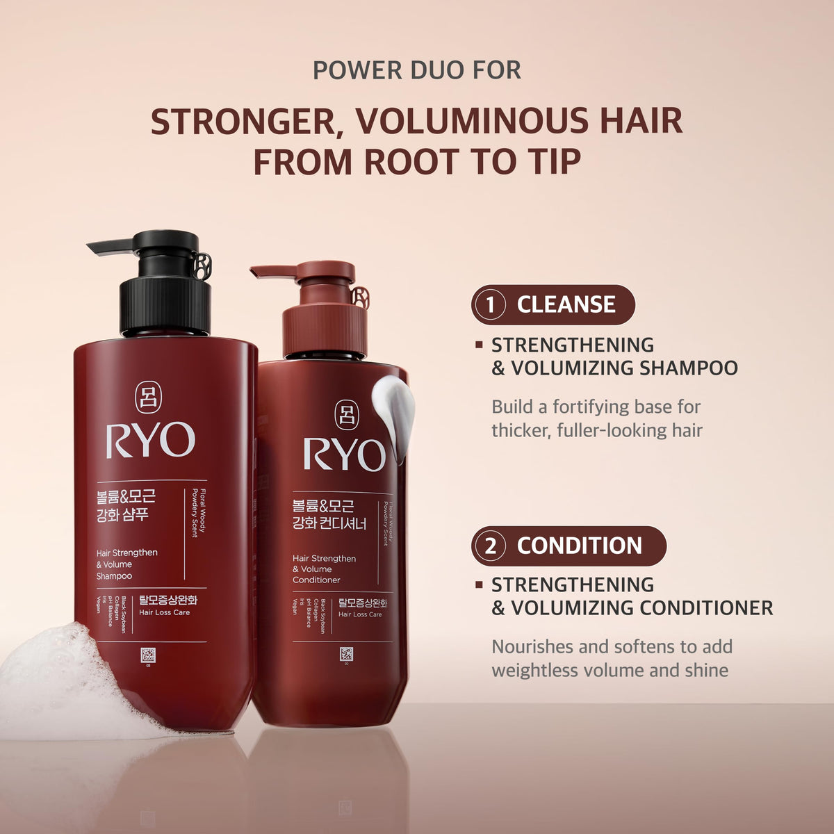 RYO bottle beside Korean ginseng root to show botanical ingredient benefit