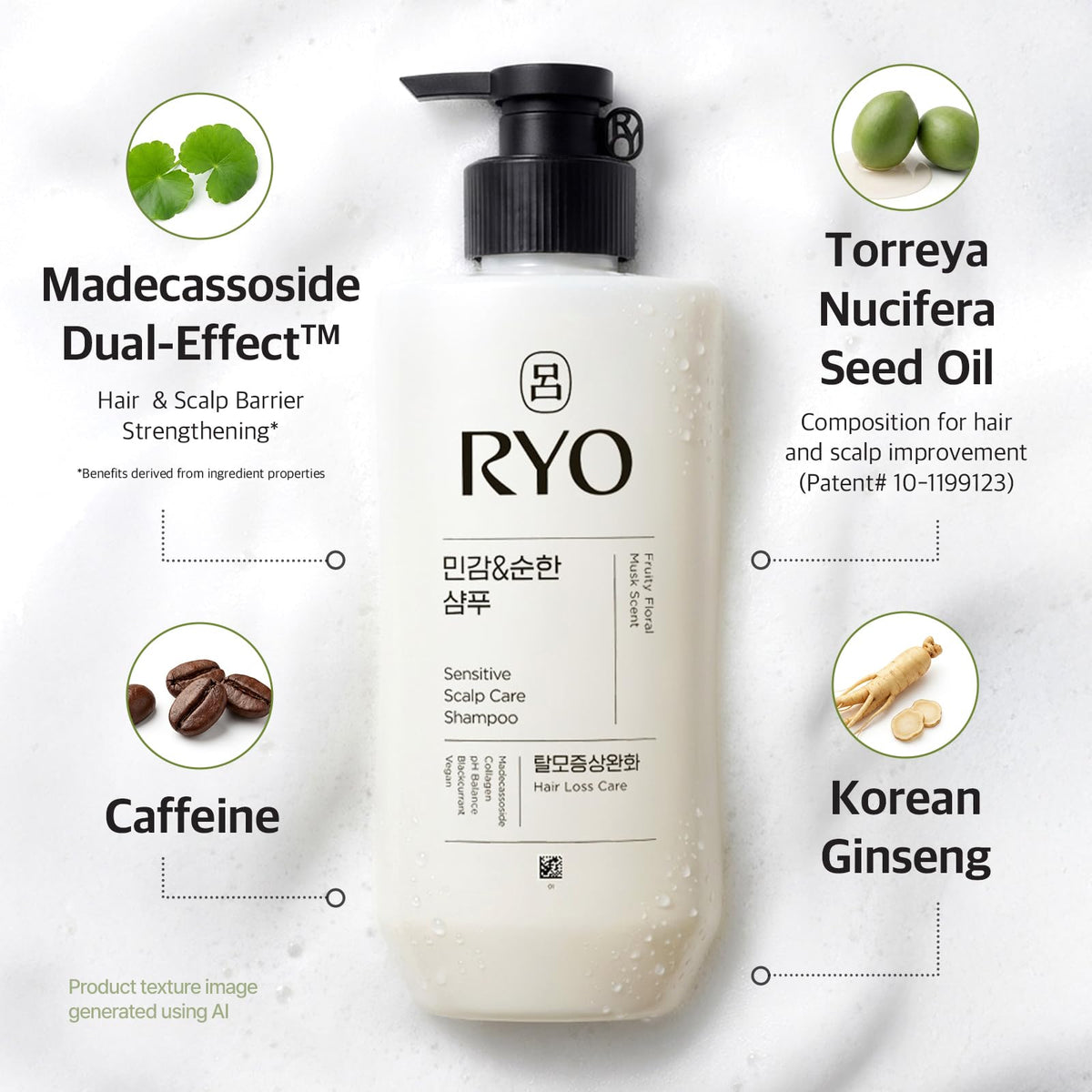 Ryo pump dispense action showing easy, controlled product use