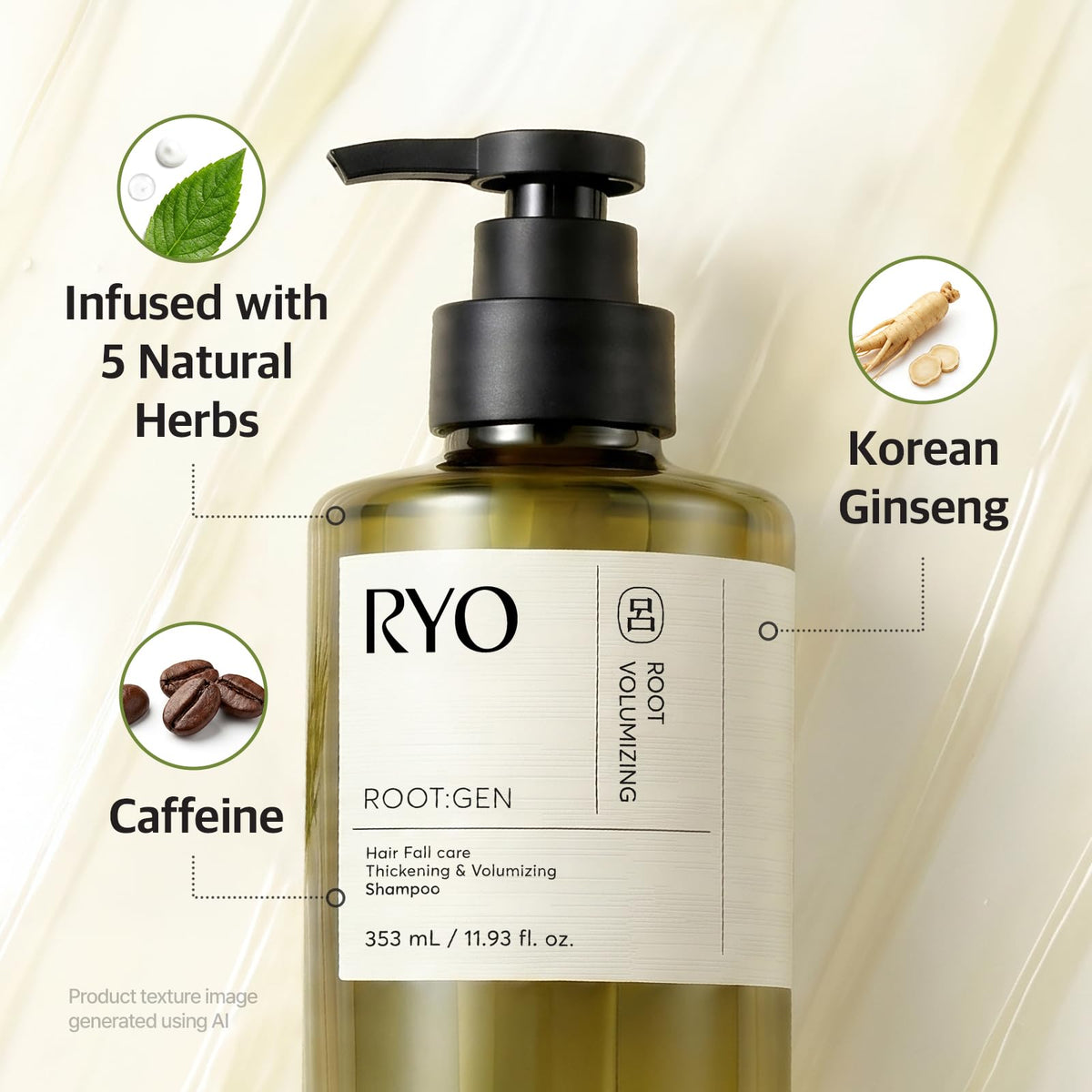 Ryo Root:Gen ginseng and rosemary ingredient display emphasizing botanical scalp support
