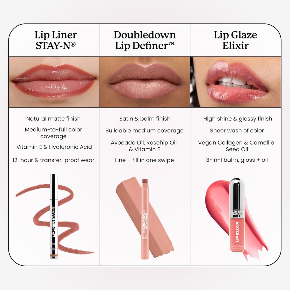 Sacheu product label and shade name close-up for clear shade identification