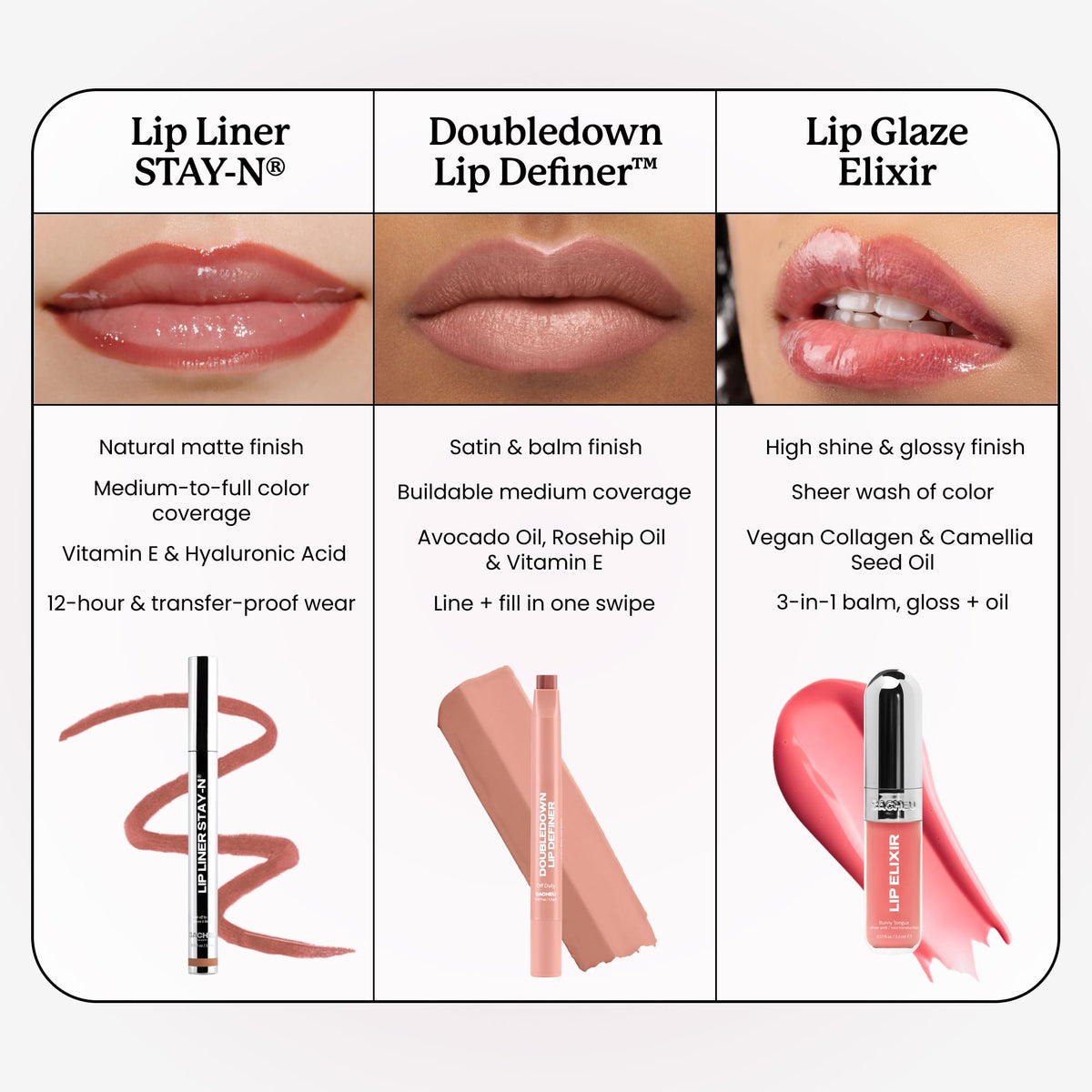 Sacheu packaging lifestyle shot showing product in a purse for on-the-go touchups