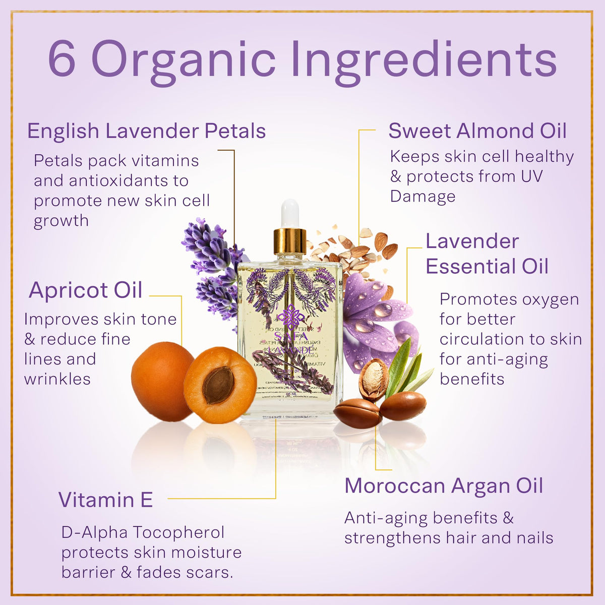 SAFA oil on cuticle and nail area conditioning and improving nail appearance
