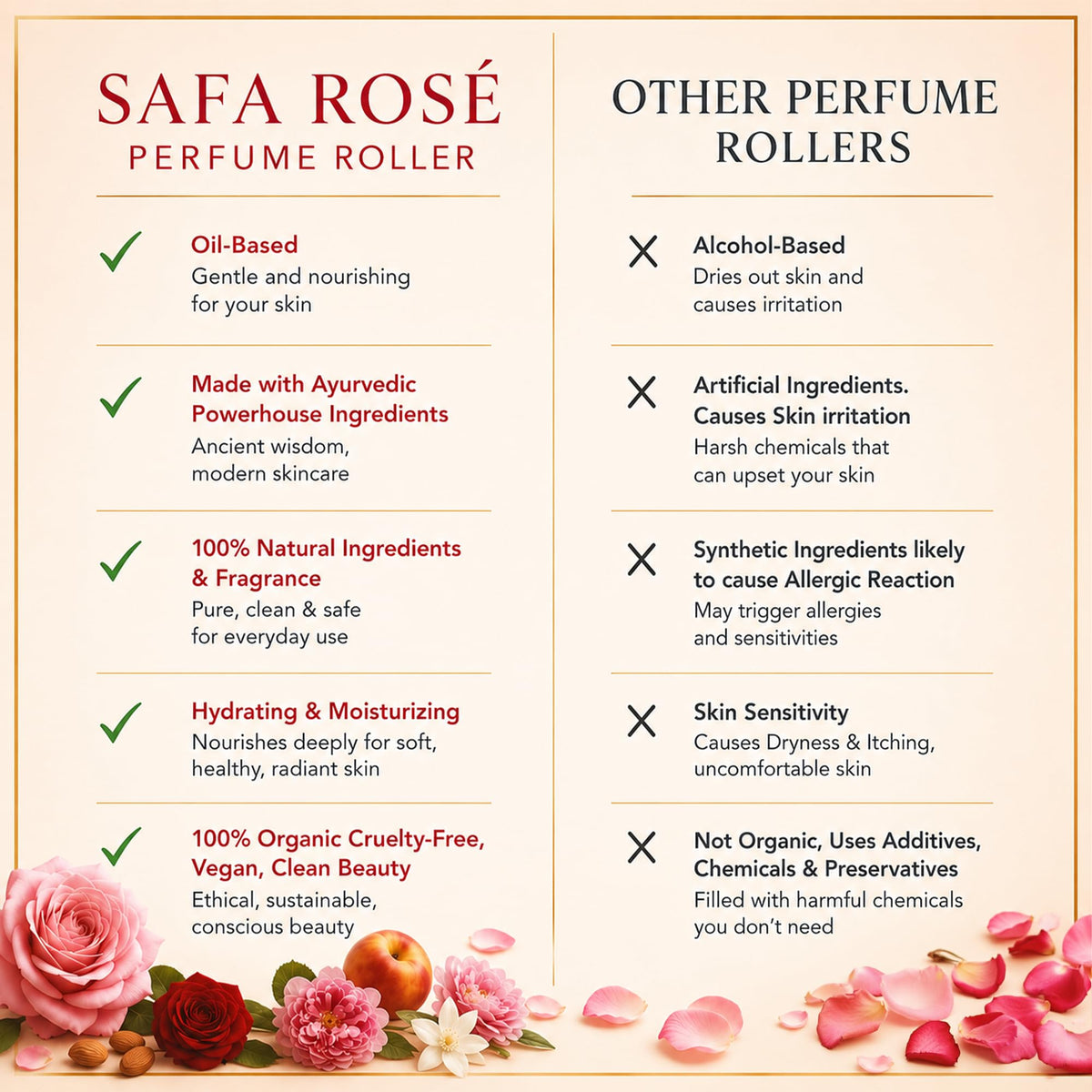 SAFA Rosé label close-up listing organic oils and clean-beauty benefits