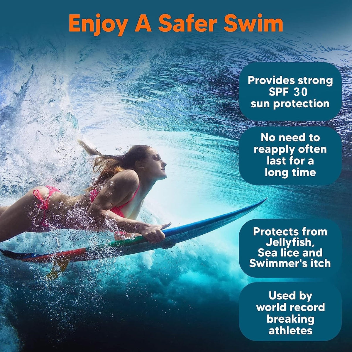 SAFE SEA lifestyle beach use showing water-resistant protection benefit