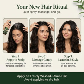 Sages Of The Ages mist being sprayed on roots, refreshes scalp and adds volume