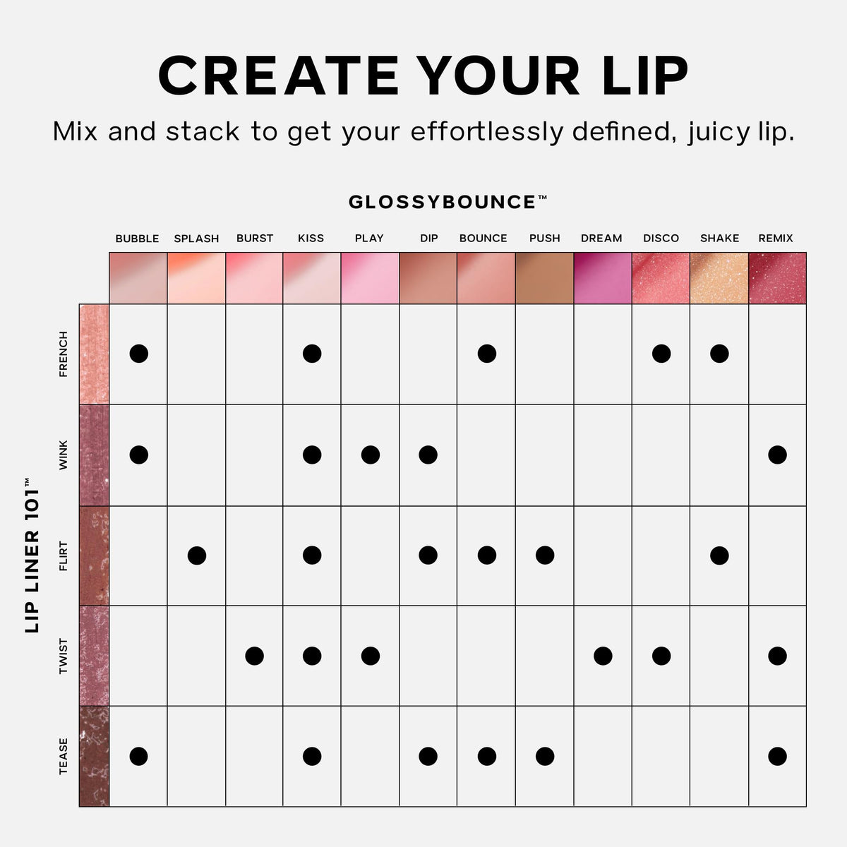 Saie gloss layered over matte lipstick showing added gloss and hydration