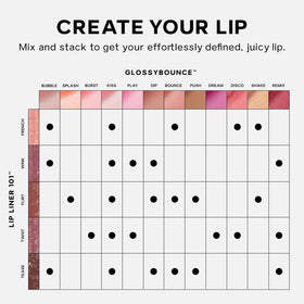 Saie Glossybounce layered over lipstick showing added shine and dimensional effect