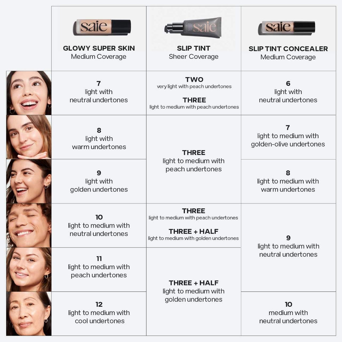 Saie application with The Base Brush showing press-in technique benefits
