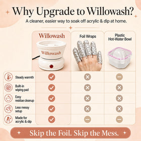 Saint Willo Willowash stainless scraper action removing softened product, precise gentle cleanup