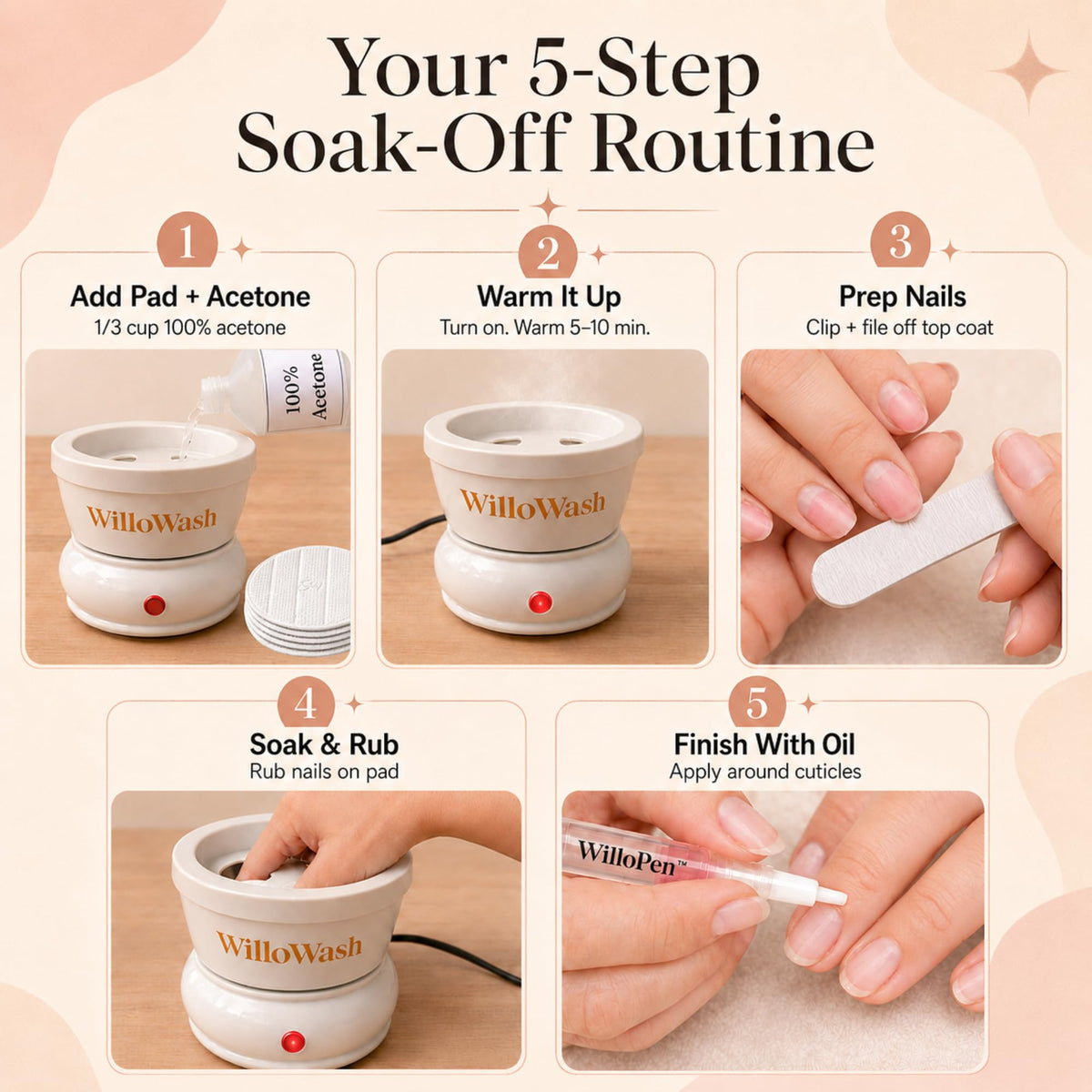 Saint Willo Willowash on salon station in use, professional-grade at-home and salon solution