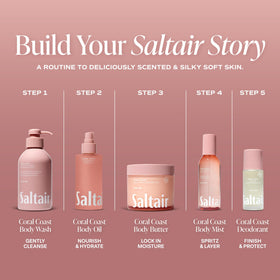 Saltair application on elbow highlighting targeted relief for dry patches benefit