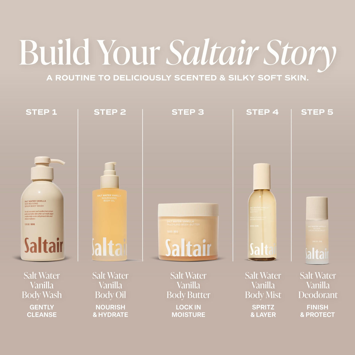 Saltair oil being massaged into damp skin demonstrating quick absorption benefit