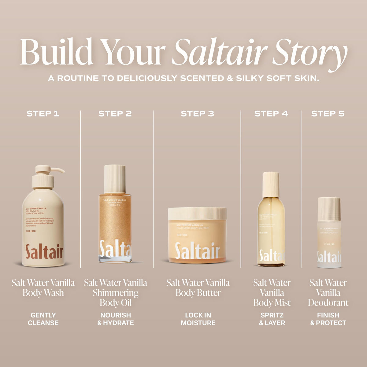 Saltair bottle label Salt Water Vanilla illustrating scent notes and premium presentation