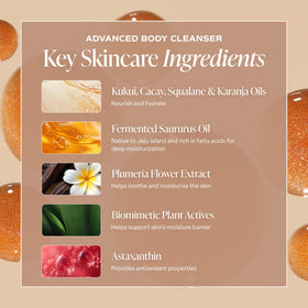 Sandalwood amber musk still life conveying Saltair scent’s warm, skin-close aroma