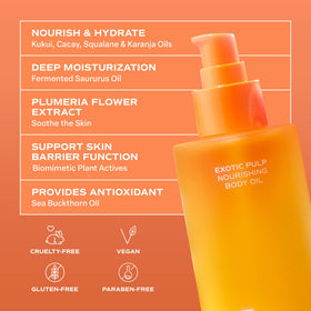 Visual scent notes of orange and guava representing Saltair’s fresh aroma