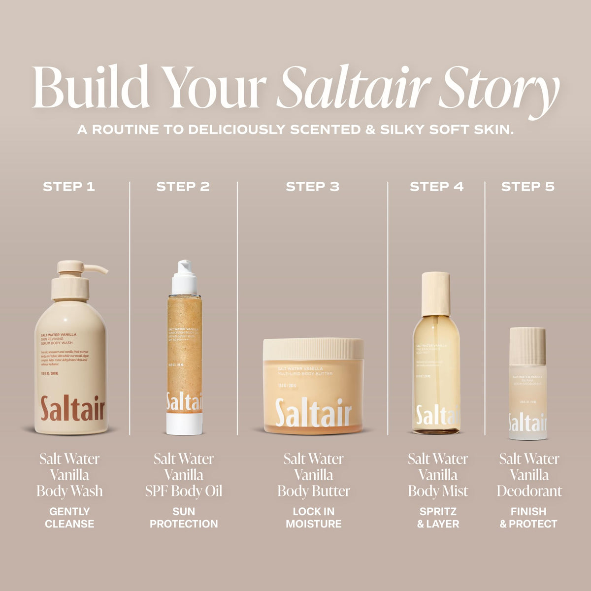 Saltair 4oz bottle next to sunglasses showing compact travel size