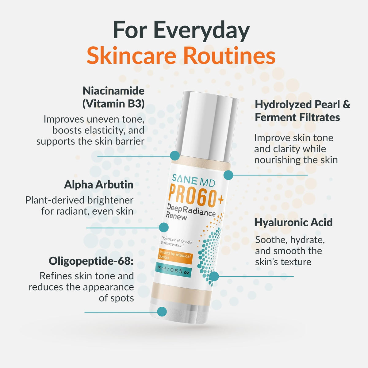 SANE ingredient label focused on active brightening components