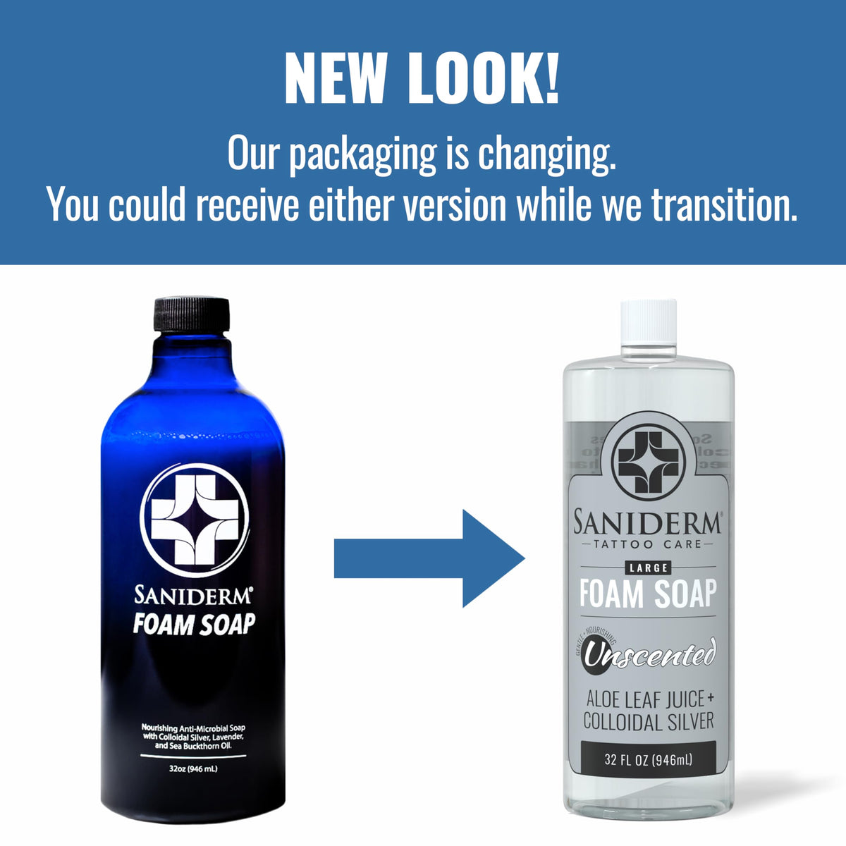 Saniderm pump dispensing white foam for quick, mess-free application