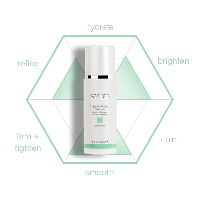 Sanitas cleanser on bathroom counter for easy daily routine benefit
