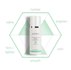 Sanitas cleanser on bathroom counter for easy daily routine benefit