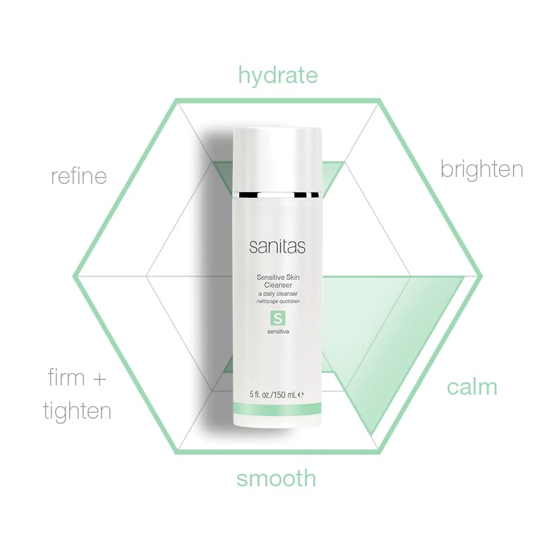 Sanitas cleanser in hand demonstrating easy application and gentle removal of impurities