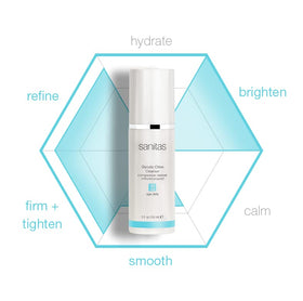 Sanitas cleanser on bathroom shelf with towel suggesting routine use and refreshed skin