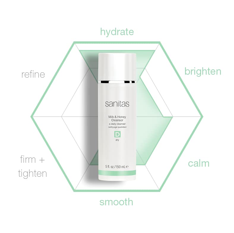 Sanitas 5 ounce cleanser held beside hand for size and scale