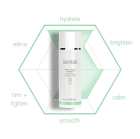 Sanitas 5 ounce cleanser held beside hand for size and scale