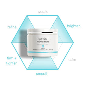 Sanitas jar on bathroom counter in lifestyle setting for easy daily routine