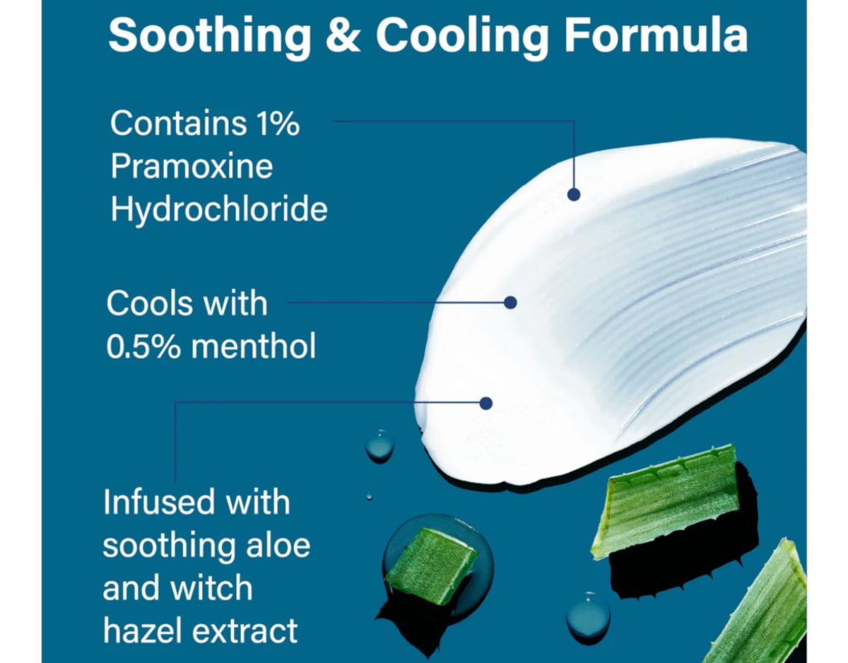 Sarna label close-up showing active ingredients for informed users