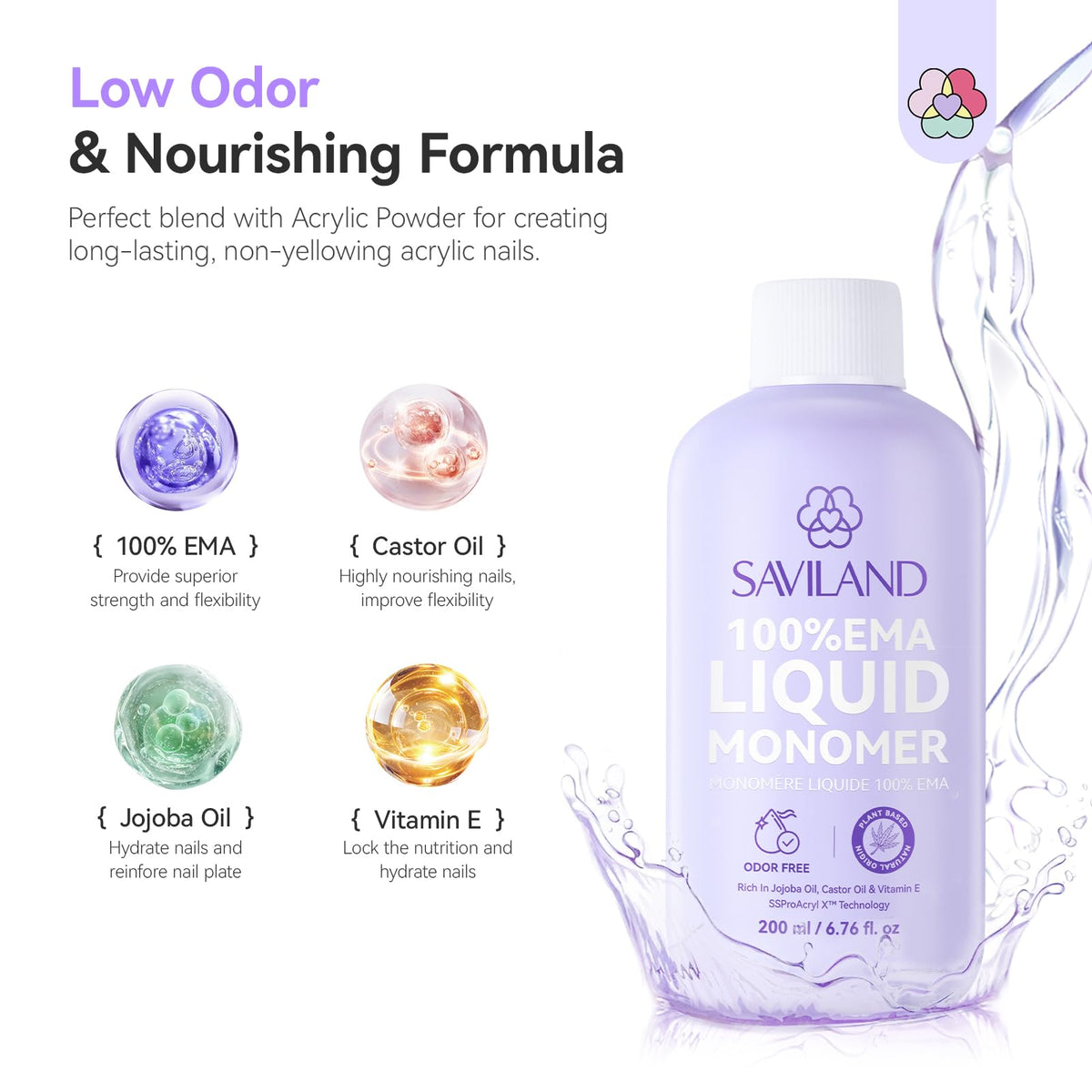 SAVILAND acrylic bead closeup demonstrating smooth self-leveling finish