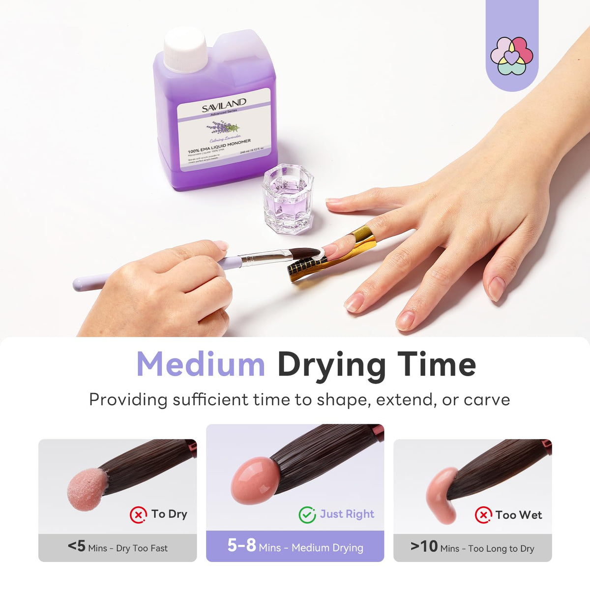 SAVILAND application brush forming acrylic bead for precision sculpting