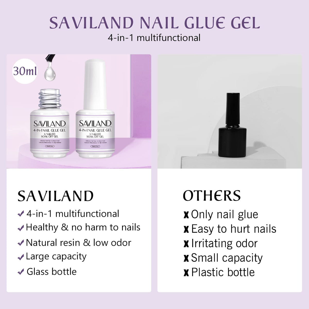 SAVILAND applied to press-on nail in-use showing secure bond and lasting wear