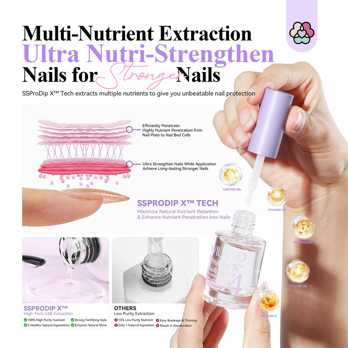 SAVILAND brush saver detail on brush tip preserving bristles for consistent application