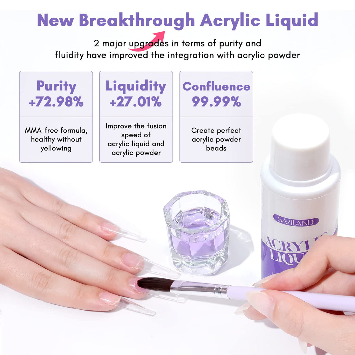 SAVILAND brushes with primer and top gel close-up, accurate application and finishing benefit