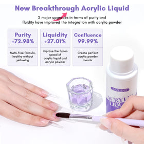 SAVILAND brushes with primer and top gel close-up, accurate application and finishing benefit