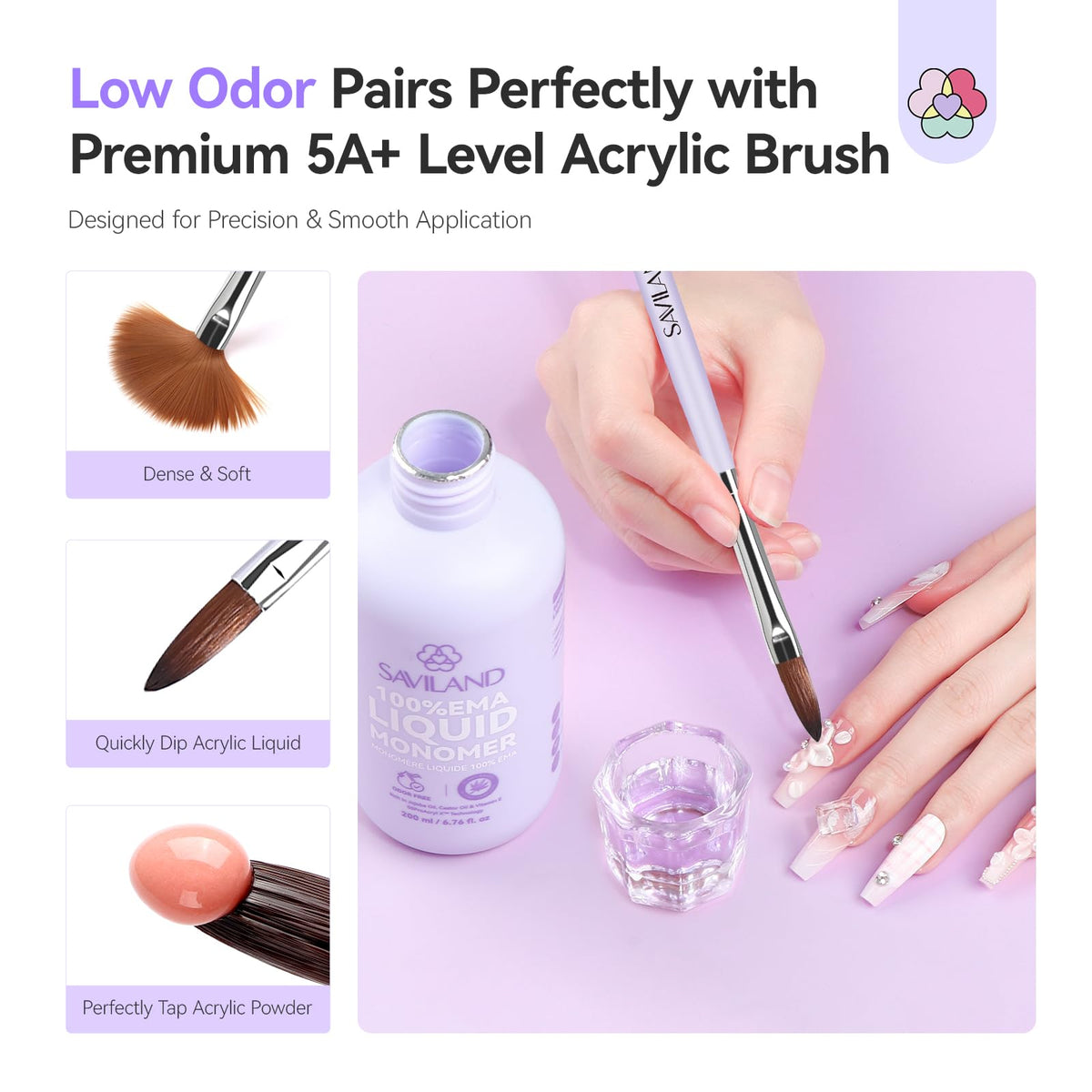 SAVILAND brushes laid out with sizes 8 10 14 for precise application