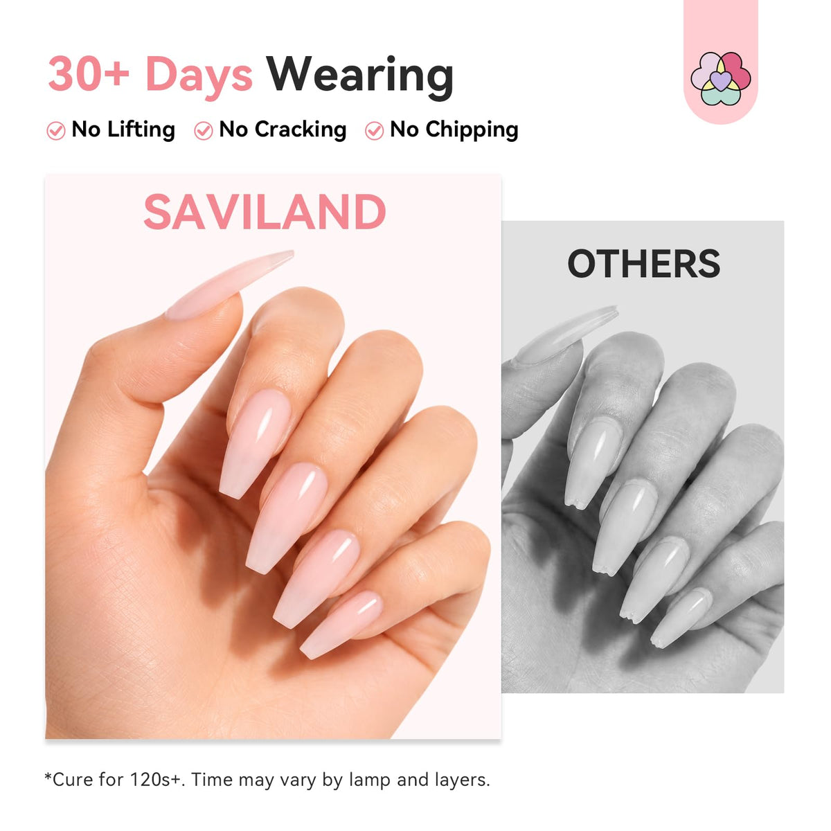 SAVILAND builder gel cured nail finish showing high gloss and long‑lasting shine benefit