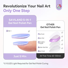 SAVILAND magnet over nail creating cat-eye stripe for striking reflective effect