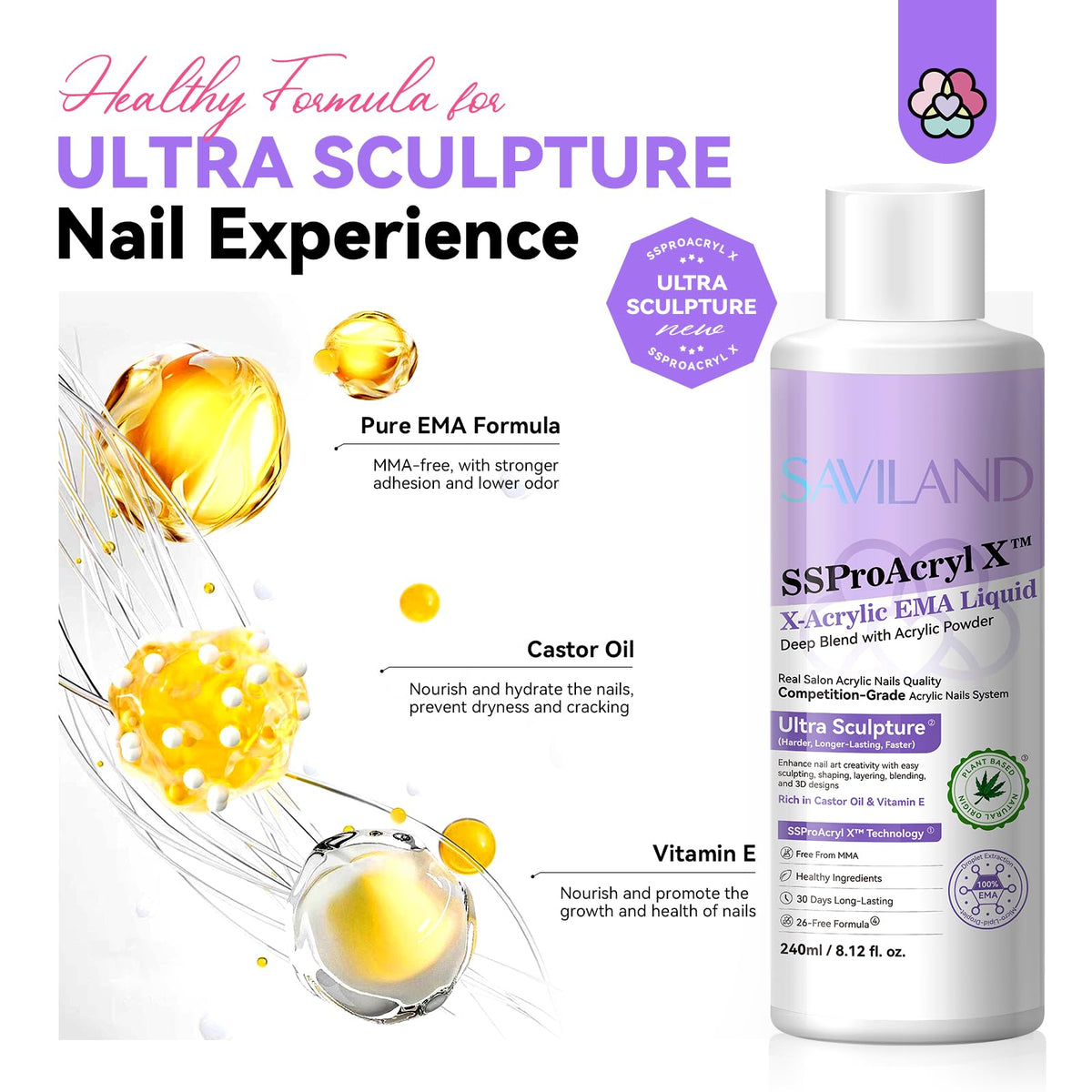SAVILAND liquid texture close-up, smooth consistency for consistent bead formation benefit
