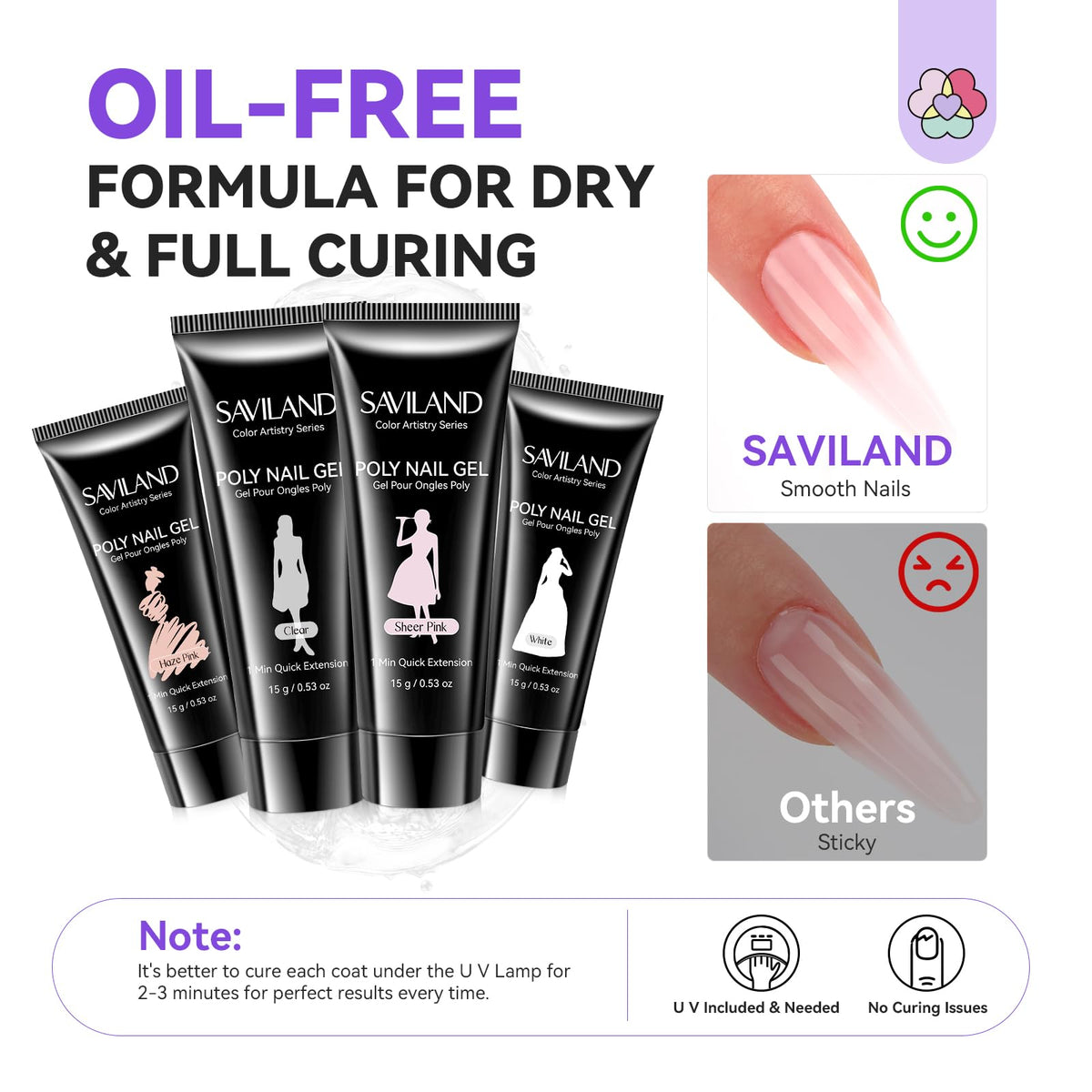 SAVILAND dual forms and nail clip arranged to show precise shaping aid