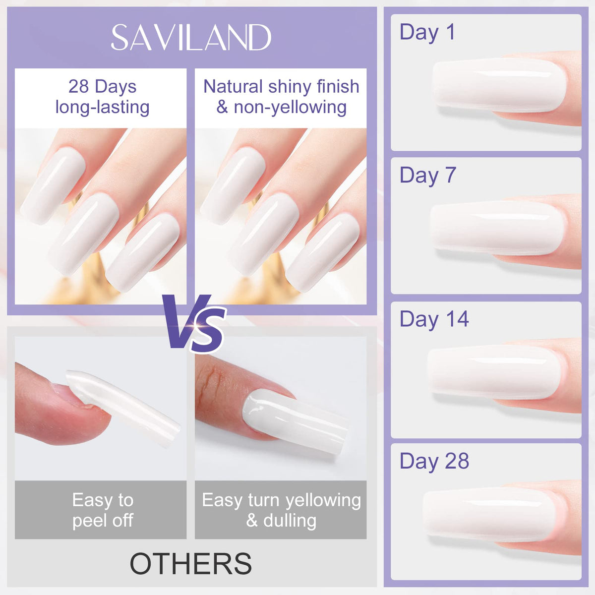 SAVILAND gel being shaped on a tip demonstrating extension building benefit