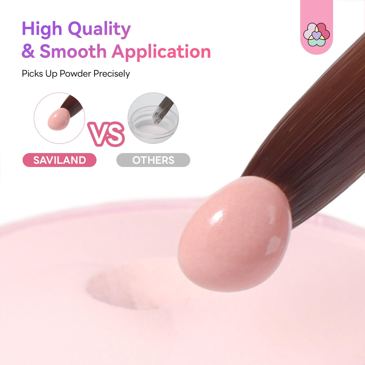 SAVILAND gradient pink handle detail offering ergonomic non-slip grip